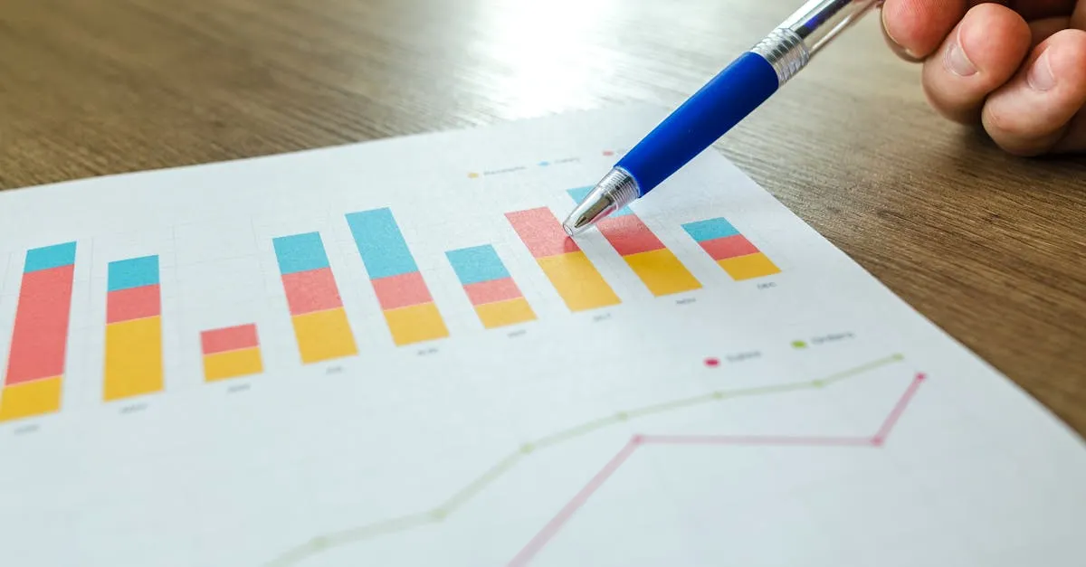 Imagem relacionada a: Analisando Relatórios de Desempenho com o Google Search Console