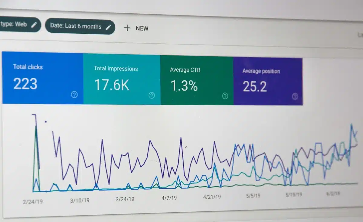 IA para Analytics: Entender Dados do Site Sem Ser Ninja